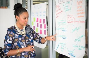 Core Leadership Skills