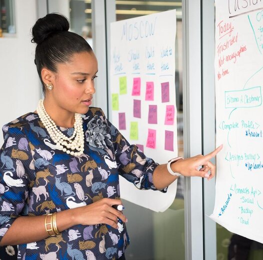 Core Leadership Skills